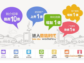 錦州微信公眾號(hào)搭建工具全攻略 優(yōu)質(zhì)廠家推薦、軟件開(kāi)發(fā)與價(jià)格解析