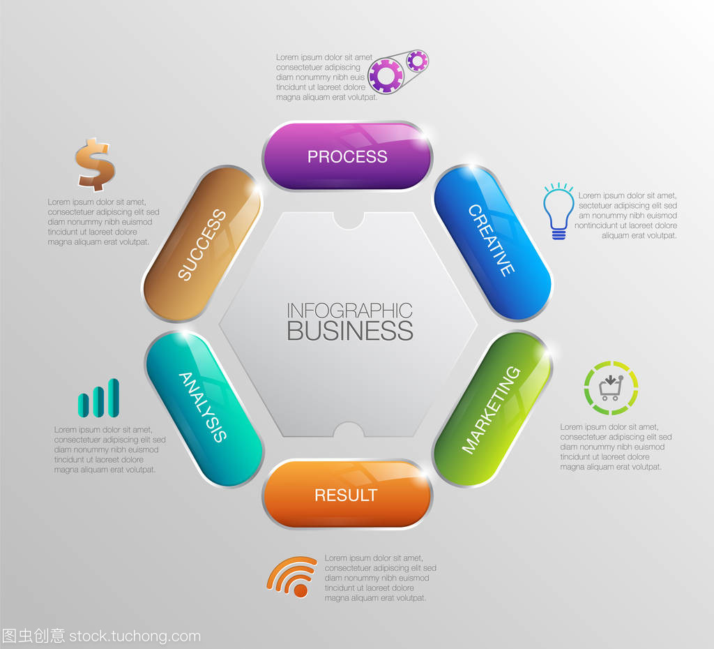 信息圖表 商務世界中的導航之星