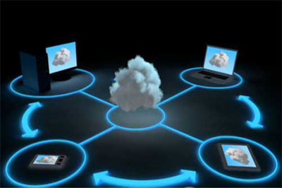云計算與物聯(lián)網(wǎng) 概念辨析與云計算服務