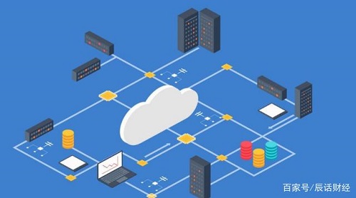 大數(shù)據(jù)浪潮下，快快云如何把握云計算的廣闊未來