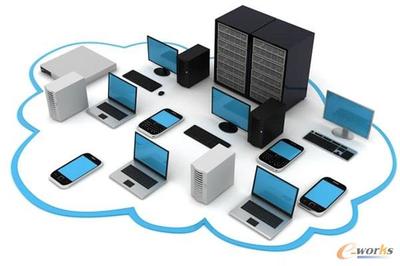 云計算“三國時代” BAT的云計算戰(zhàn)略格局